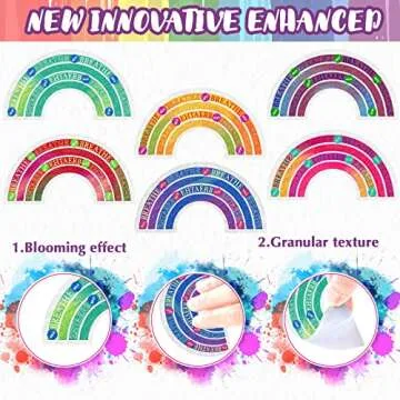 36 Pcs Calm Mindfulness Stickers for Stress Relief