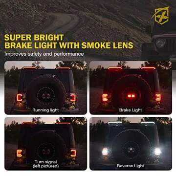 Xprite High Mount Brake Lights with Signal/Reverse/Brake/Running light Compatible with Jeep Wrangler JK JKU 2007-2018, Upgrade Roof Tail Lights, Easy Intallation Third Brake Lights, 2PCS