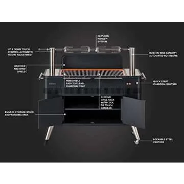 Everdure by Heston Blumenthal HUB 54-In. Charcoal Grill With Patented Built-in Rotisserie System & Quick Electric Ignition, Outdoor BBQ, Electric Starter, Adjustable Height, Easy Clean-Up, Matte Black