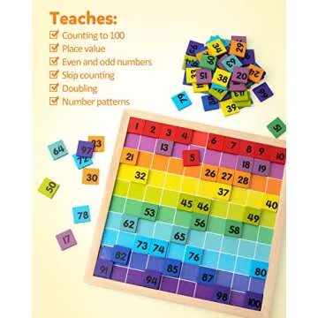 Coogam Wooden Math Hundred Board 1-100 Numbers Learning Educational Toys Colorful Montessori Countin...