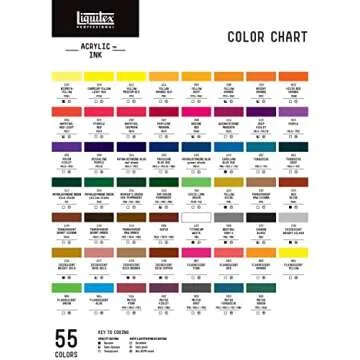 Liquitex Acrylic Ink 1-oz Muted Grey for Artistic Creations