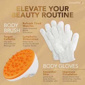 Cosmetasa Massage Oil Kit for Anti Cellulite Spa Experience