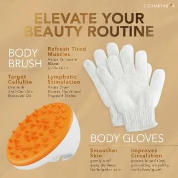 Cosmetasa Massage Oil Kit for Anti Cellulite Spa Experience