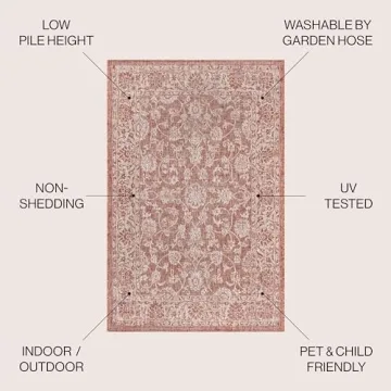 Jonathan Y Tela Bohemian Indoor/Outdoor Rug 5x8