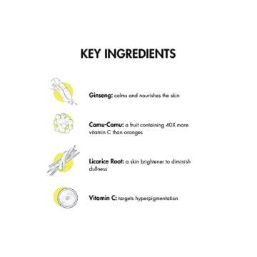 Good Days For All C's The Day Face Serum - Brightening & Anti-Discoloration