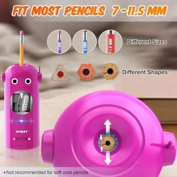 AFMAT Electric Pencil Sharpener, Robot Pencil Sharpener for Colored Pencils 7-11.5mm, Auto in & Out, Fully Automatic Rechargeable Hands-Free Pencil Sharpener for Home, Classroom, Battery Operated