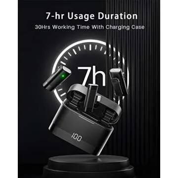 Wireless Lavalier Microphone for iPhone, iPad with Lightning, 2-in-1 Plug-Play Mini Mic with Charging Case for Vlog Tiktok Podcast Phone Video Recording Noise canceling (White Windscreen, USB C)