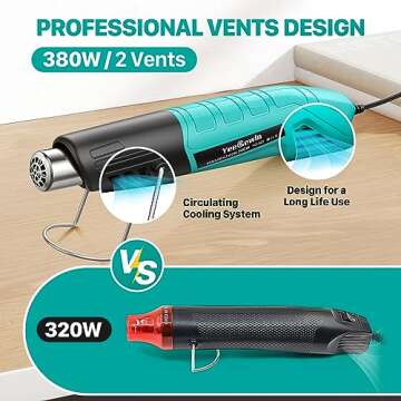 Yeegewin Heat Gun, 380W Fast Heat Mini Hot Air Gun with 2-Temp Settings 480°F-850°F(249°C-455°C) Overheat Protection Reflector Nozzle, 4.9Ft Long Cable for Shrink Wrap,Vinyl, Crafts, Epoxy Resin