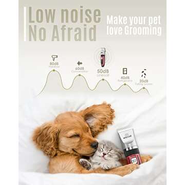 oneisall Dog Shaver Clippers Low Noise Rechargeable Cordless Electric Quiet Hair Clippers Set for Dogs Cats Pets