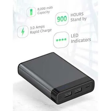 TALK WORKS Fast Charging Portable Charger for All Devices
