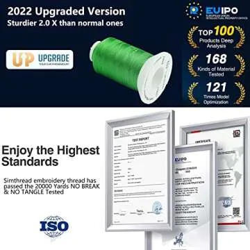 Simthread 5500Yds 40WT Embroidery Thread – 100% Polyester 170+ Vivid Colors, CPSC Certified, High-Speed (1000SPM) – Compatible with Brother, Singer, Janome & More - Black 900