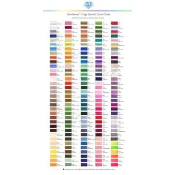 Simthread 5500Yds 40WT Embroidery Thread – 100% Polyester 170+ Vivid Colors, CPSC Certified, High-Speed (1000SPM) – Compatible with Brother, Singer, Janome & More - Black 900