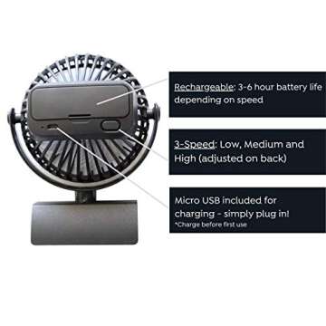 Peloton Fan for Intense Workouts - Rechargeable and Powerful