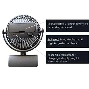 Peloton Fan for Intense Workouts - Rechargeable and Powerful