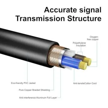 Rualin 50ft DMX Cables, 2PCS DMX Signal Cables 3-Pin XLR Male to Female Stage Lighting Cables Wires with Metal Connectors, Best Connection for DMX512 Stage & DJ Lighting fixtures