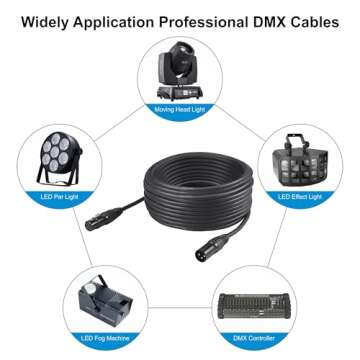 Rualin 50ft DMX Cables, 2PCS DMX Signal Cables 3-Pin XLR Male to Female Stage Lighting Cables Wires with Metal Connectors, Best Connection for DMX512 Stage & DJ Lighting fixtures