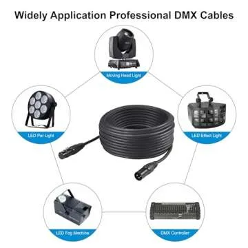 Rualin 50ft DMX Cables, 2PCS DMX Signal Cables 3-Pin XLR Male to Female Stage Lighting Cables Wires with Metal Connectors, Best Connection for DMX512 Stage & DJ Lighting fixtures
