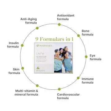 Pharmanex Nu Skin LifePak Advanced Nutritional Supplement for Adults | 60 Daily Packets | Aging, Digestive, and Gut Health Formula with Essential Vitamins, Minerals, and Phytonutrients