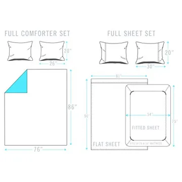 Kidz Mix Dancing Ballerinas Bed in a Bag, Full Set