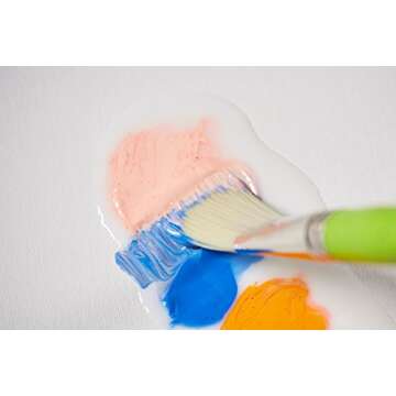 Liquitex Professional Fluid Medium, 118ml (4-oz), Slow-Dri Blending (Pack of 2)