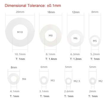 Nylon Flat Washer Assortment Kit for Electrical Connections