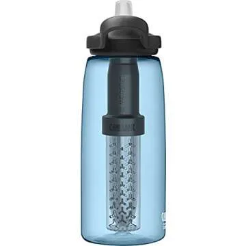 Stay Hydrated Anywhere with CamelBak eddy+ Water Filter Bottle