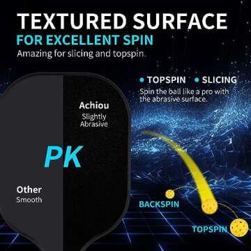 Achiou Pickleball Paddle Set - Lightweight & USAPA Approved