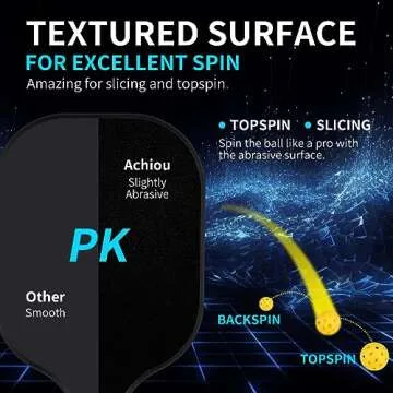 Achiou Pickleball Paddle Set - Lightweight & USAPA Approved