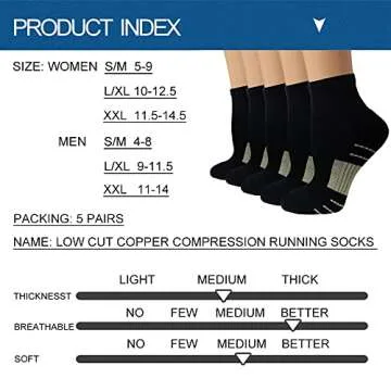 Iseasoo Copper Compression Socks for Men & Women Circulation-Ankle Plantar Fasciitis Socks Support for Athletic Running