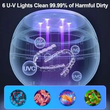 Nalax Retainer Cleaner - Ultrasonic Cleaner for Jewelry & Dental