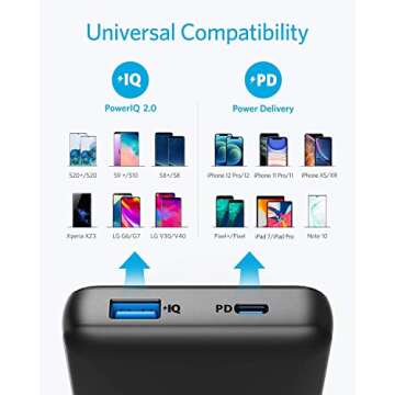 Anker Portable Charger, USB-C Power Bank 20000mAh with 20W Power Delivery, 525 Power Bank (PowerCore Essential 20K PD) for iPhone 15/15 Pro /15 Pro Max/14/14 Pro, Samsung, iPad Pro, and More