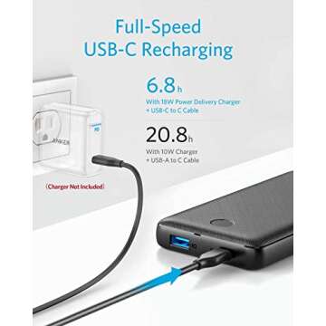 Anker Portable Charger, USB-C Power Bank 20000mAh with 20W Power Delivery, 525 Power Bank (PowerCore Essential 20K PD) for iPhone 15/15 Pro /15 Pro Max/14/14 Pro, Samsung, iPad Pro, and More