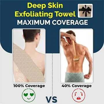 Welhore Fashion Skin Exfoliation Washcloth - African Scrubbing Net - Body Exfoliating Sponge - Organic Facial Scrub Mesh (Body Exfoliant (1pc))