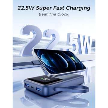 Portable Charger with Built in Cable, 15000mAh Power Bank, 22.5W Fast Charging, 6 Outputs, Slim Trav...