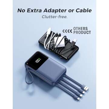 Portable Charger with Built in Cable, 15000mAh Power Bank, 22.5W Fast Charging, 6 Outputs, Slim Travel Essential Battery Pack with LED Display, Compatible with iPhone 16/15/14/13, Samsung, iPad Blue