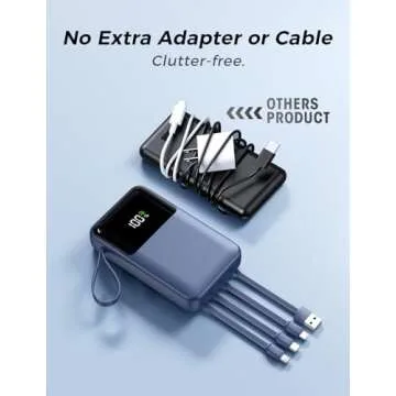 Portable Charger with Built in Cable, 15000mAh Power Bank, 22.5W Fast Charging, 6 Outputs, Slim Travel Essential Battery Pack with LED Display, Compatible with iPhone 16/15/14/13, Samsung, iPad Blue