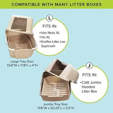 Eco-Friendly Kitty Sift Large Litter Box Kit for Cats