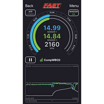 FAST Wireless Air/Fuel Meter for Precision Engine Tuning