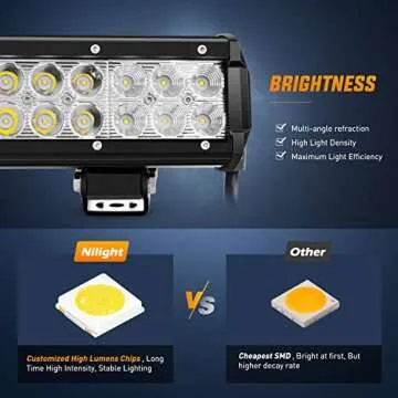 Nilight - NI06A-72W 12Inch 72W Spot Flood Combo Led Light Bar Off Road Lights Boat Lights Fog Light Driving Lights LED Work Light for Trucks, 2 Years Warranty, White