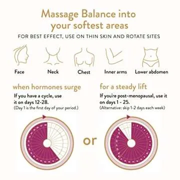 Progressive Hormone Balance Cream for Women