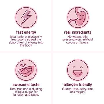 SKRATCH LABS Raspberry Sport Energy Chews for Endurance