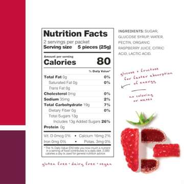 SKRATCH LABS Raspberry Sport Energy Chews for Endurance