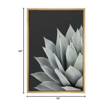 SIGNWIN Framed Canvas Art Ash Green Agave Succulent