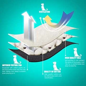 NVENHO Medium Dog Bed - Orthopedic Plush Bed for Dogs