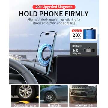 MaserWeller Honda HR-V/CR-V Car Phone Holder