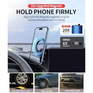 MaserWeller Honda HR-V/CR-V Car Phone Holder