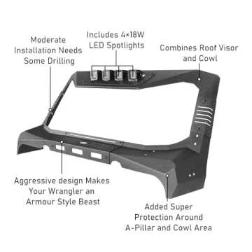 Hooke Road Mad Max Windshield Frame Cover Roof Sun Visor Cowl Body Armor for 2007-2018 Jeep Wrangler JK & Unlimited Include 4 LED Light Pods
