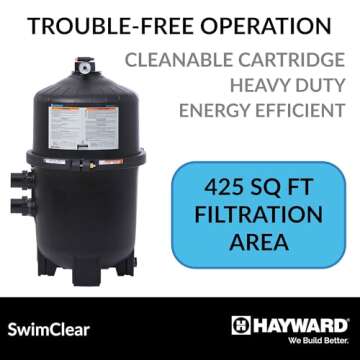 Hayward W3C4030 SwimClear Cartridge Pool Filter - 425 Sq. Ft.