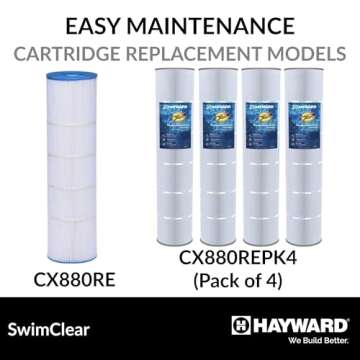 Hayward SwimClear 425 Sq. Ft. Cartridge Pool Filter