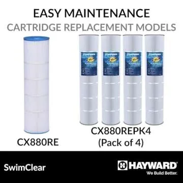 Hayward SwimClear 425 Sq. Ft. Cartridge Pool Filter